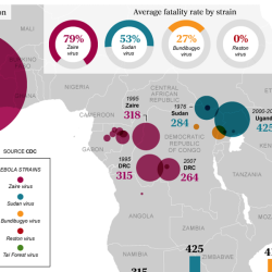 deadliest-ebola-outbreak