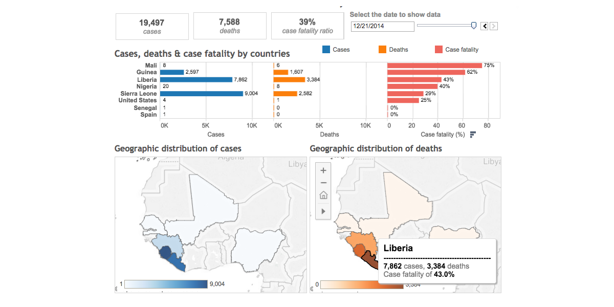 tracking-ebola